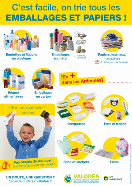 Illustration : Consignes Tri PAV