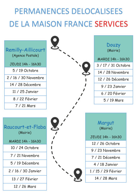Affiche : Permanences Délocalisées France Services des Portes du Luxembourg